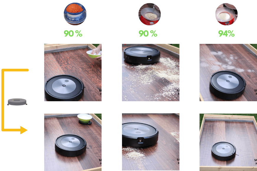 roomba j7+ sur sols durs